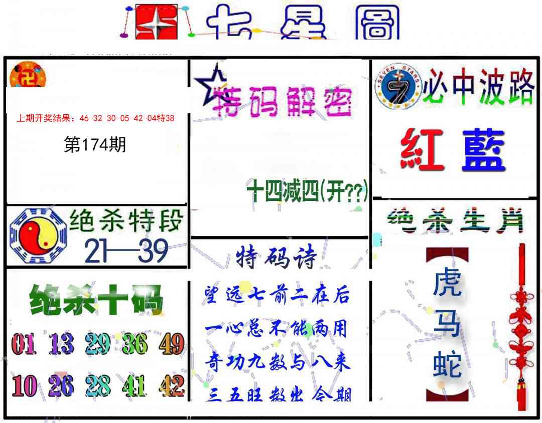 174期七星图B[图]