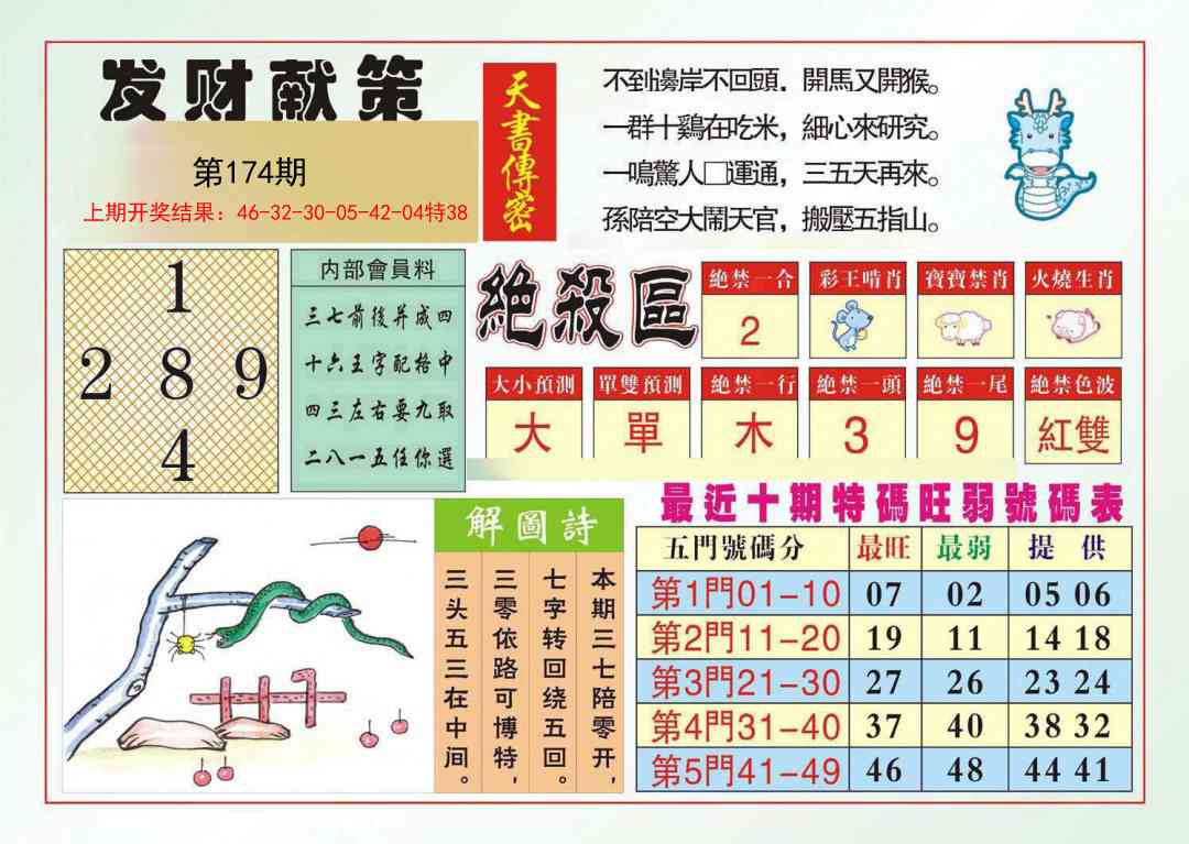 174期发财献策[图]