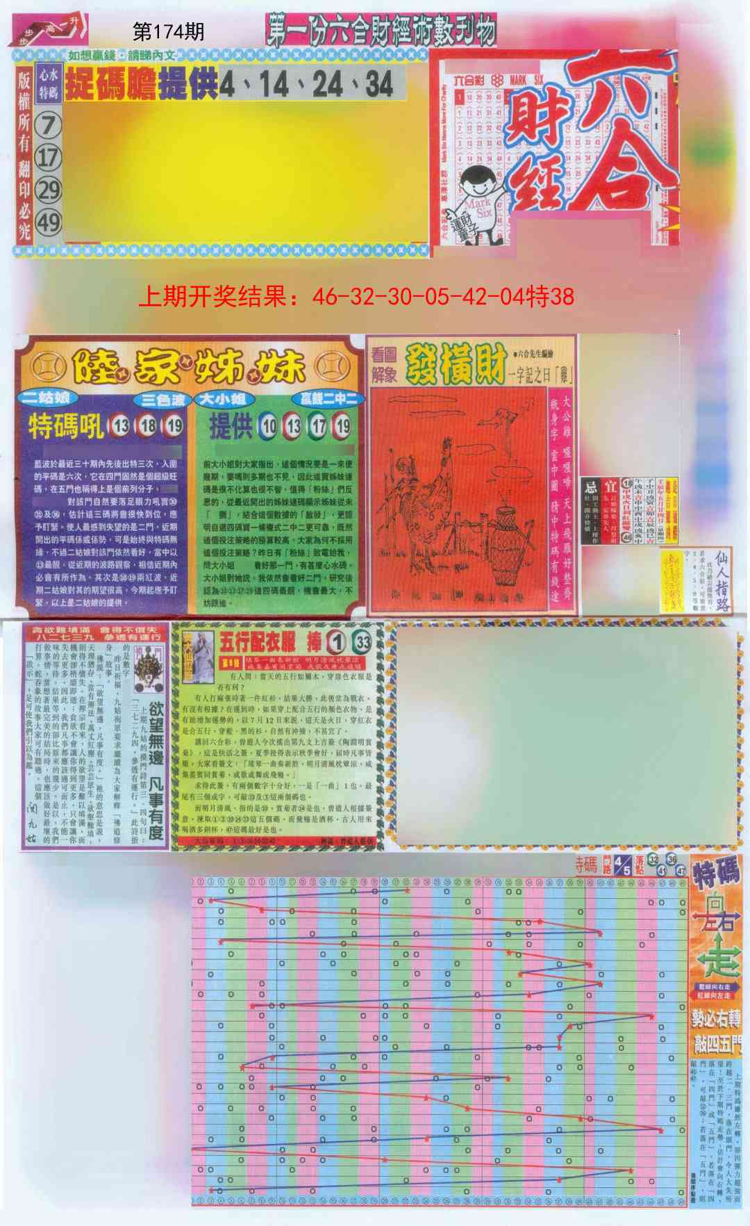 174期六合财经A加大版[图]