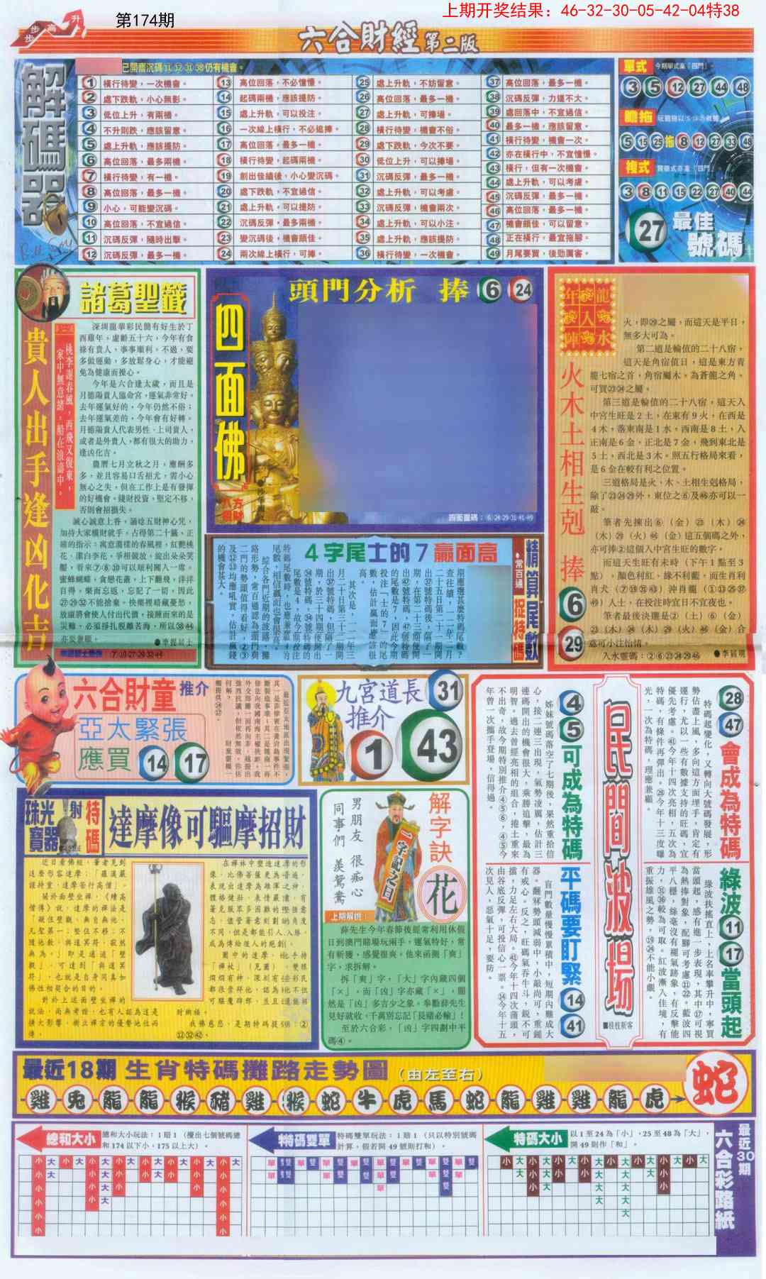 174期六合财经D加大版[图]