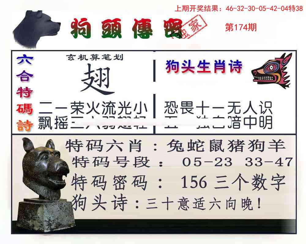 174期狗头传密[图]