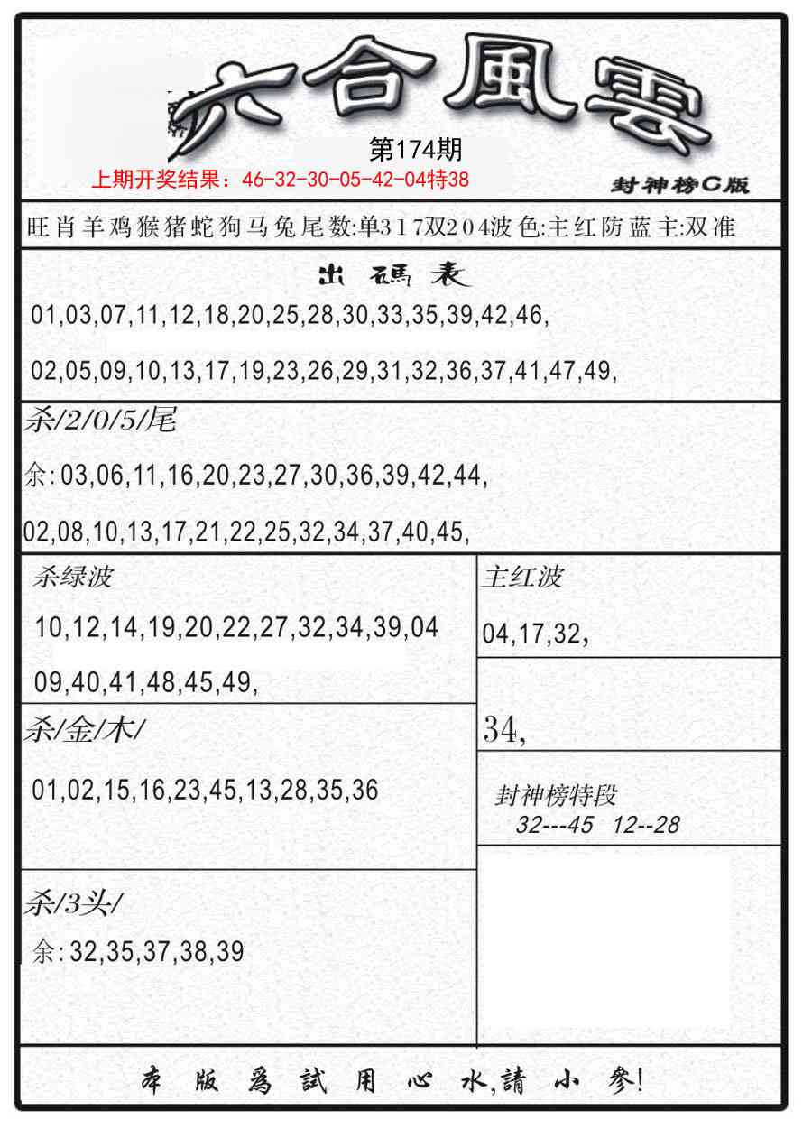 174期六合风云B[图]