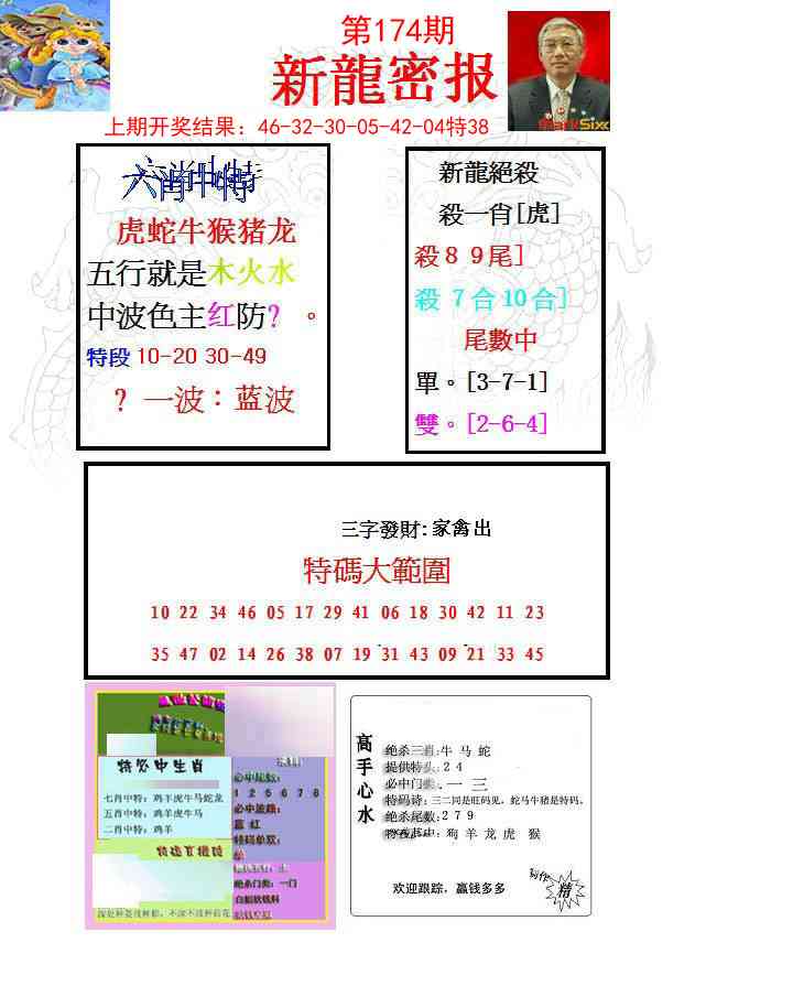 174期新龙密报[图]