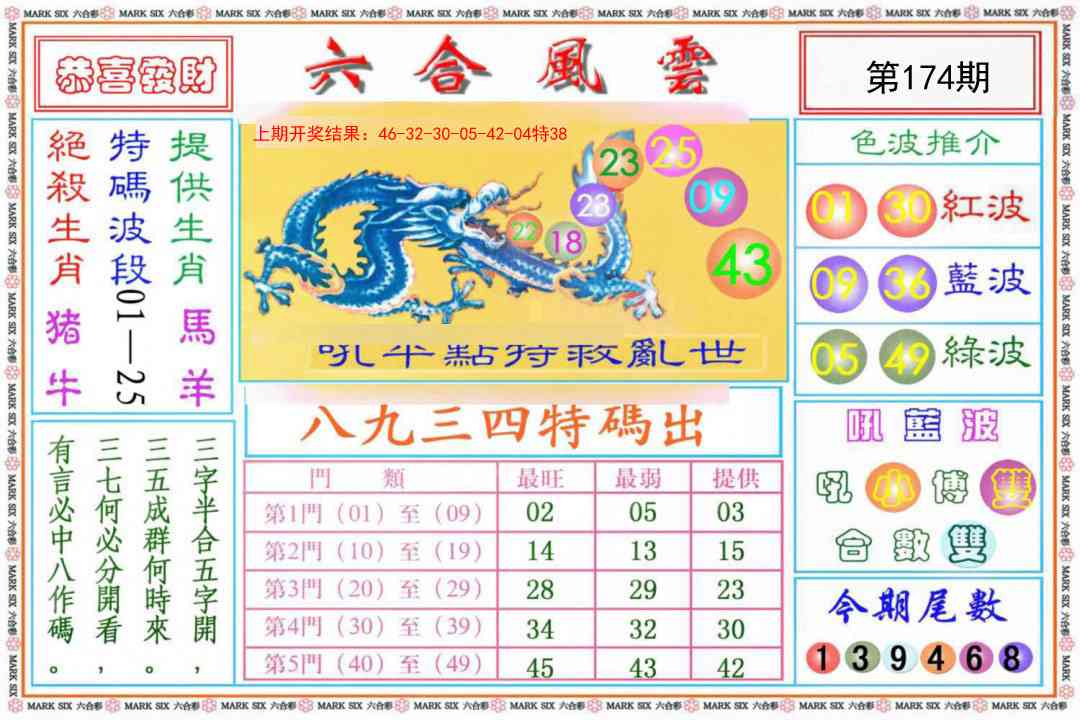 174期六合风云《另版》[图]
