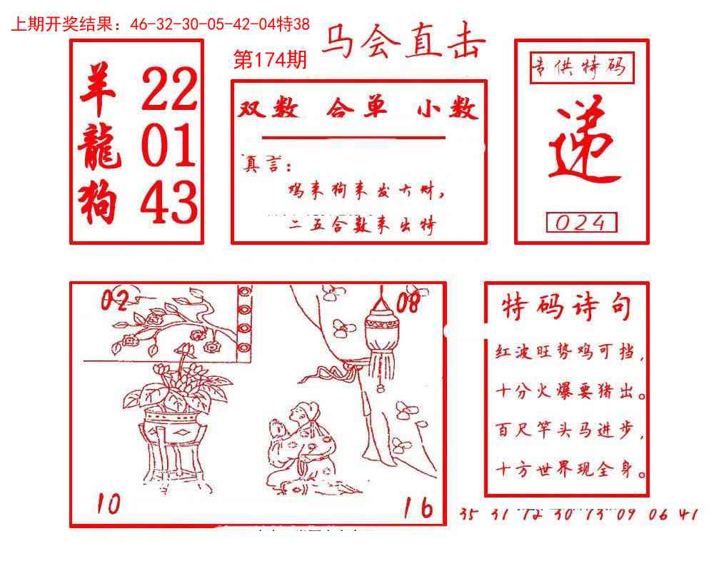 174期马会直击[图]