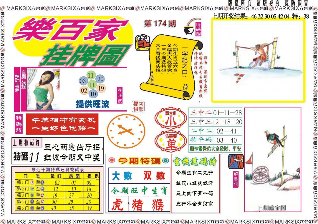 174期乐百家挂牌图[图]