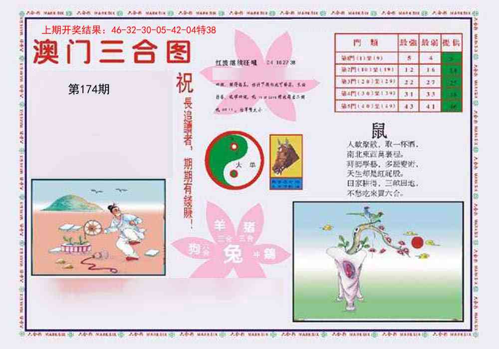 174期4-澳门三合[图]