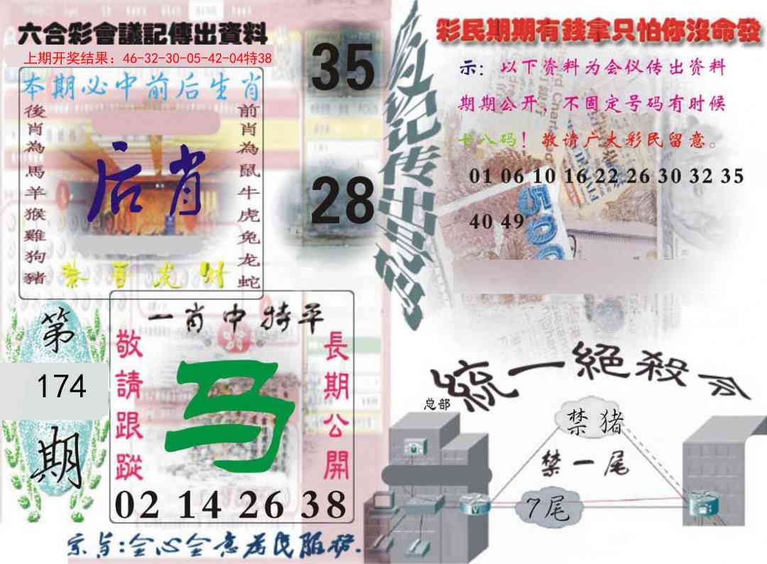 174期六合彩会议记录[图]