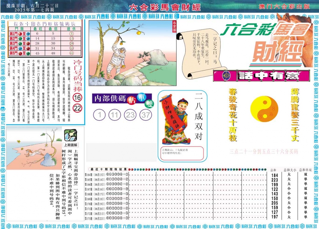 174期马会财经A[图]