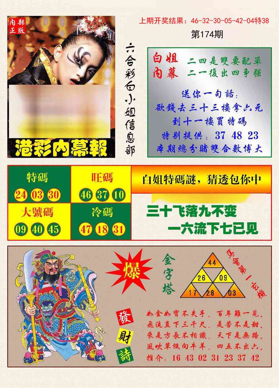 174期港彩内幕报[图]