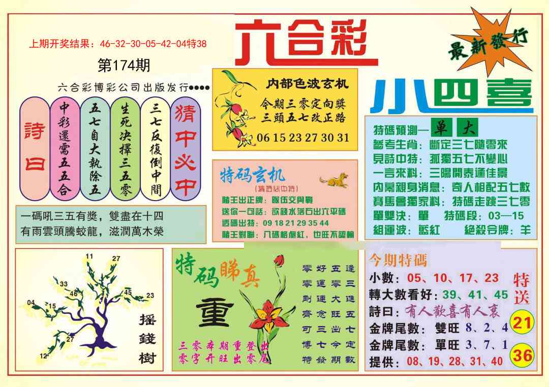 174期小四喜[图]