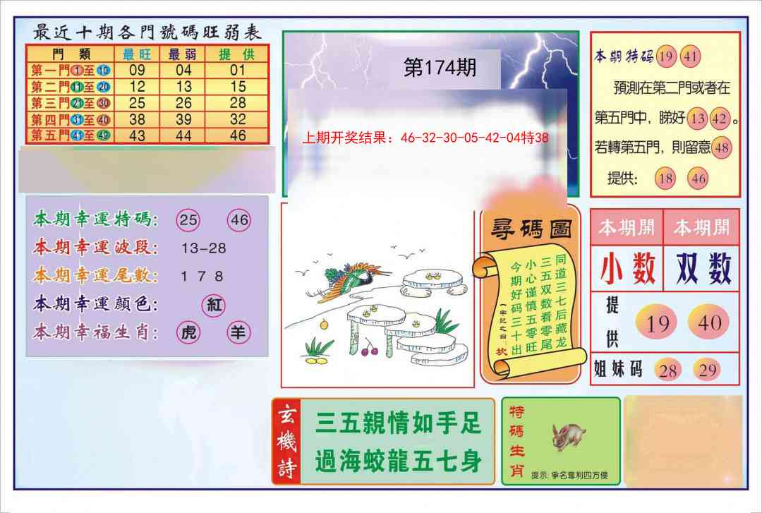 174期逢赌必羸[图]