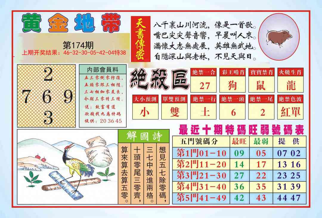 174期黄金地带[图]