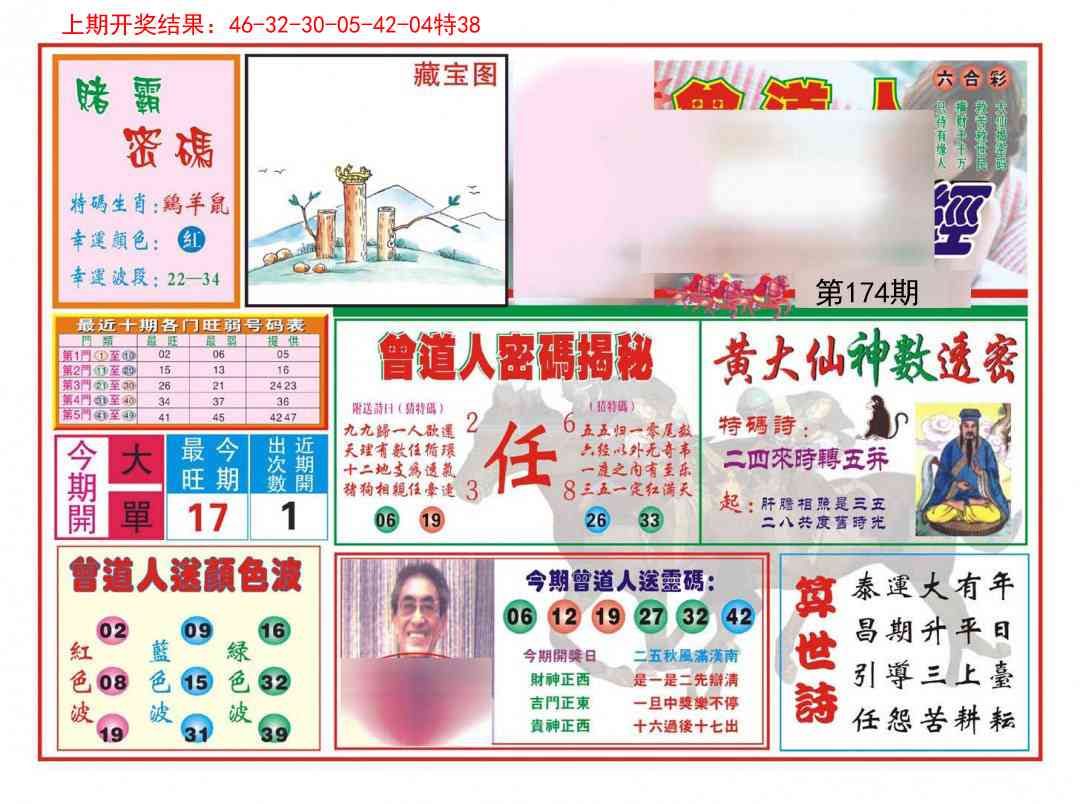 174期赢钱一经[图]