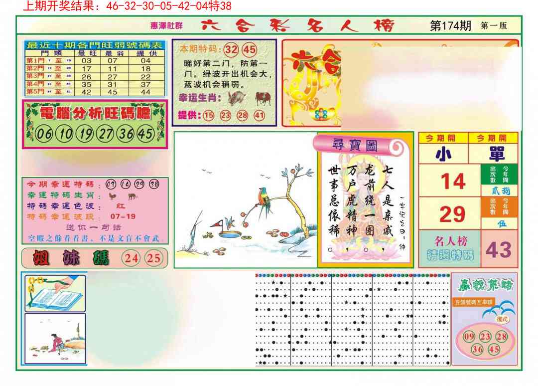 174期名人榜A[图]