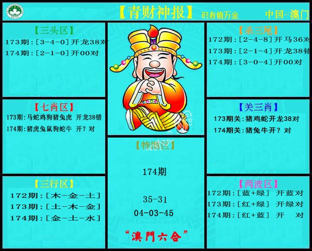 174期青财神[图]