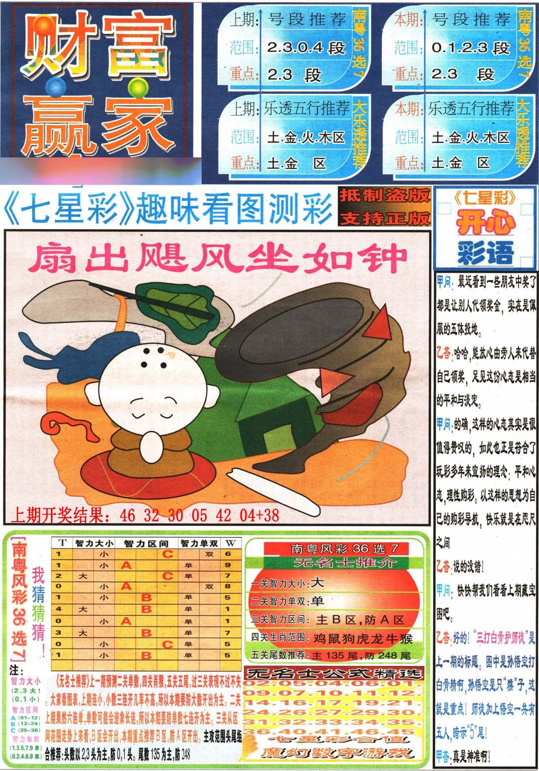 174期财富赢家（七星彩）[图]