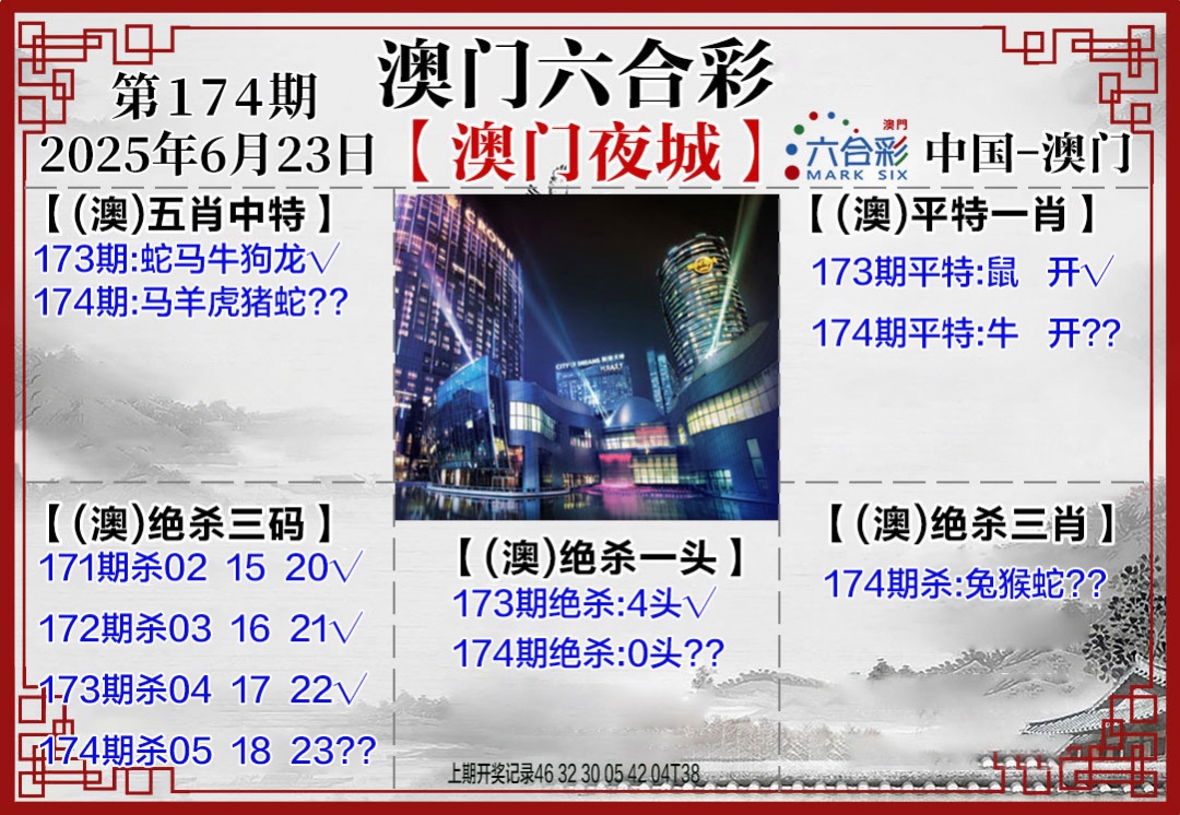 174期夜城图[图]