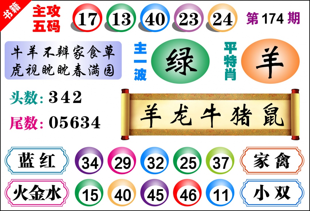 174期澳门主攻五码[图]