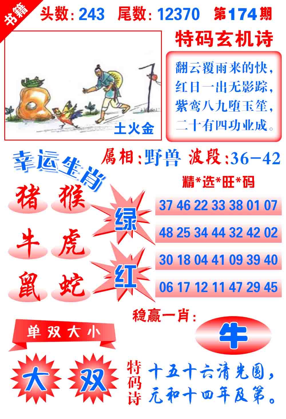 174期澳门铜宝典[图]