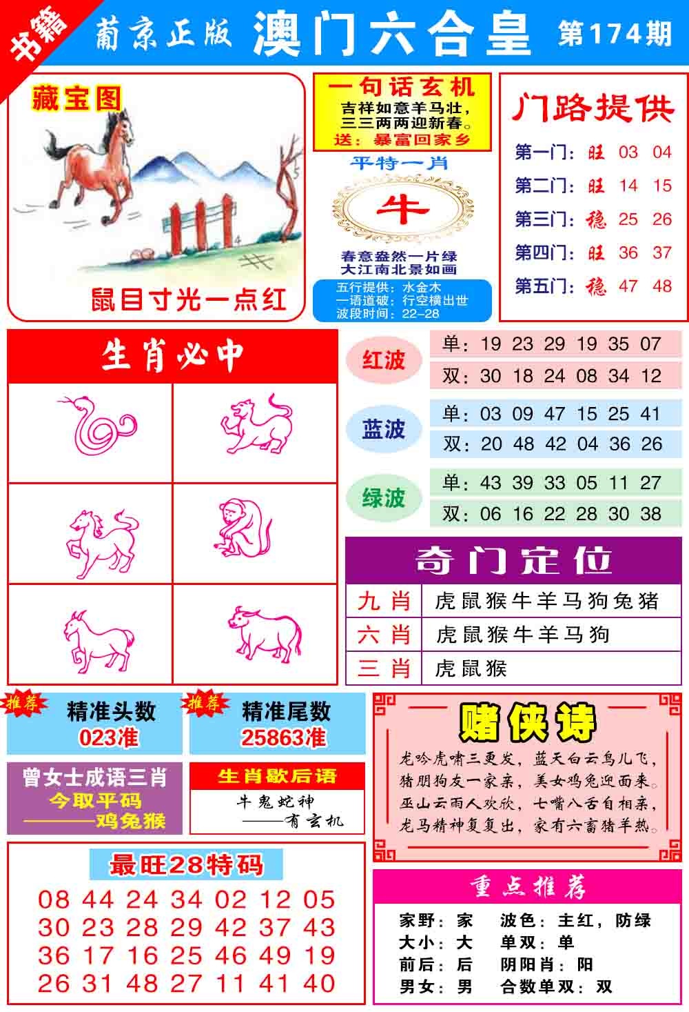 174期澳门六合皇心水[图]