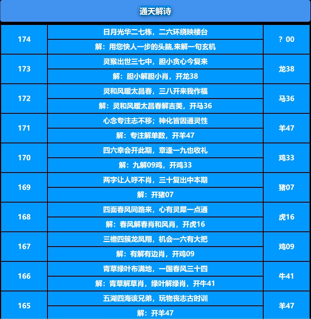 174期通天解诗[图]