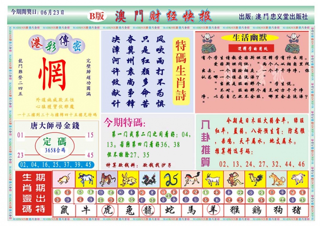 174期财经快报B[图]