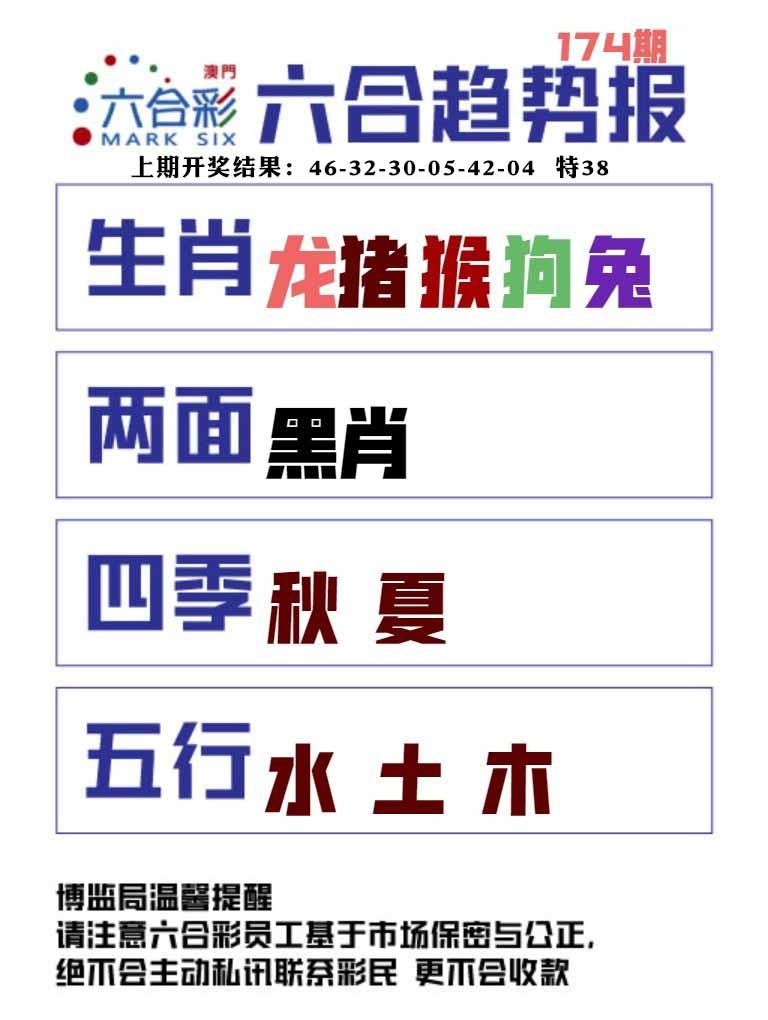 174期六合趋势图[图]
