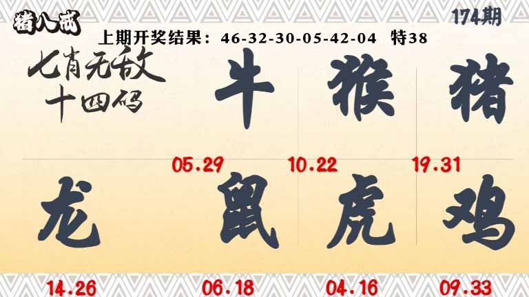 174期七肖无敌14码[图]