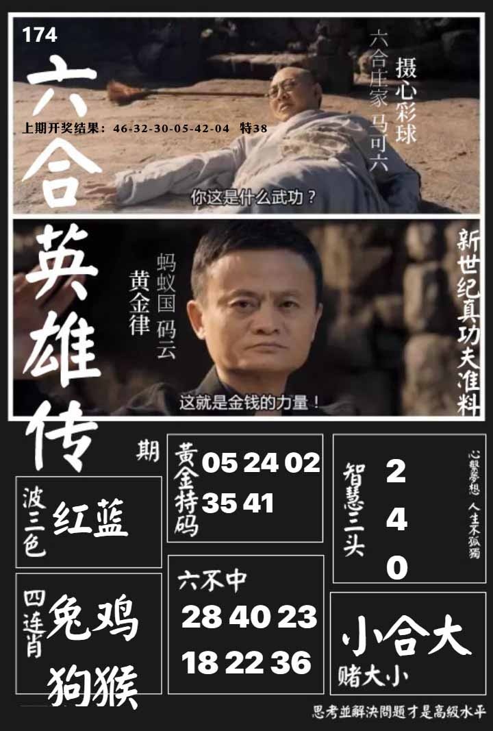 174期六合英雄传[图]