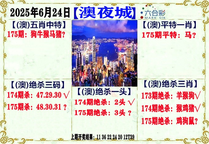 175期澳门夜城[图]