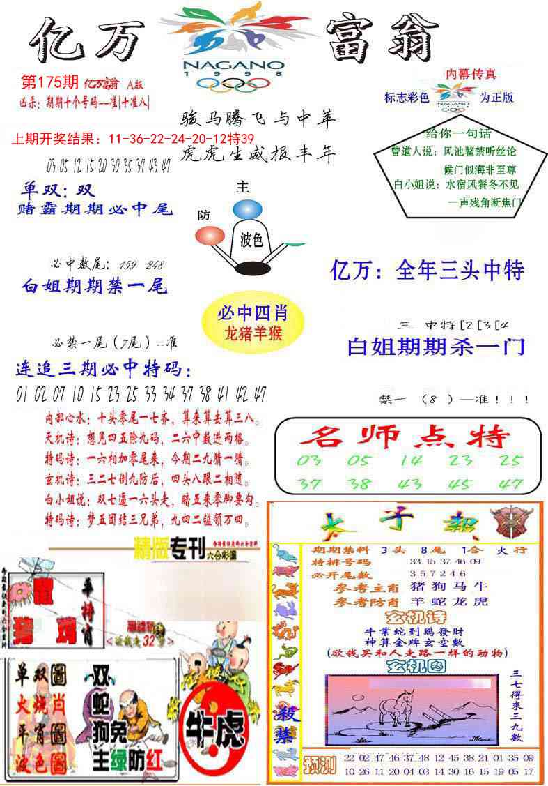 175期亿万富翁A[图]