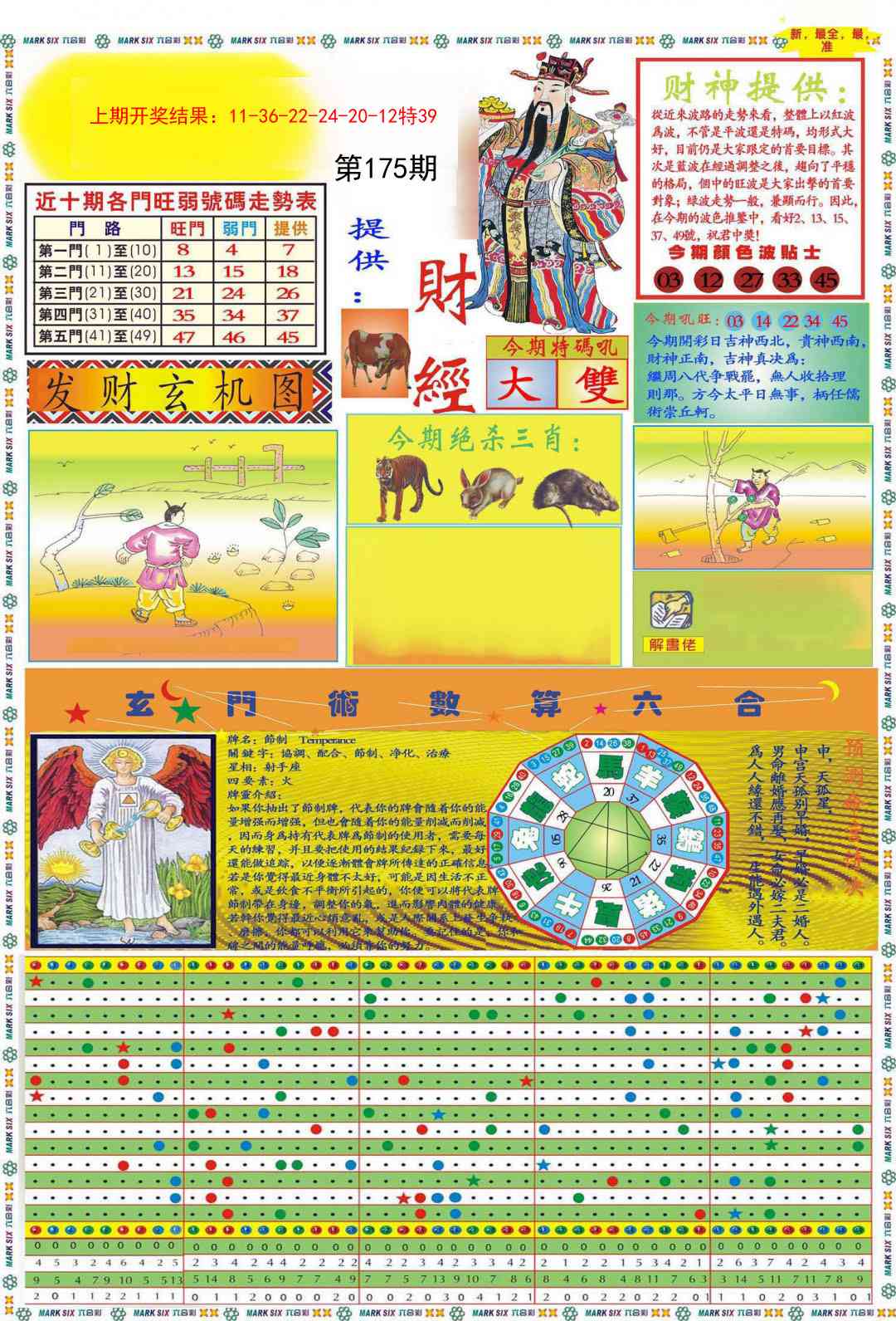 175期九龍财经A(推荐)[图]