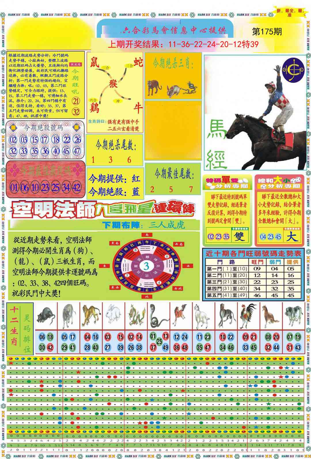 175期九龍马经A(推荐)[图]