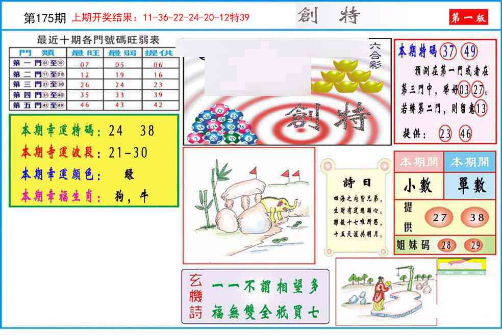 175期九龍创特A(推荐)[图]