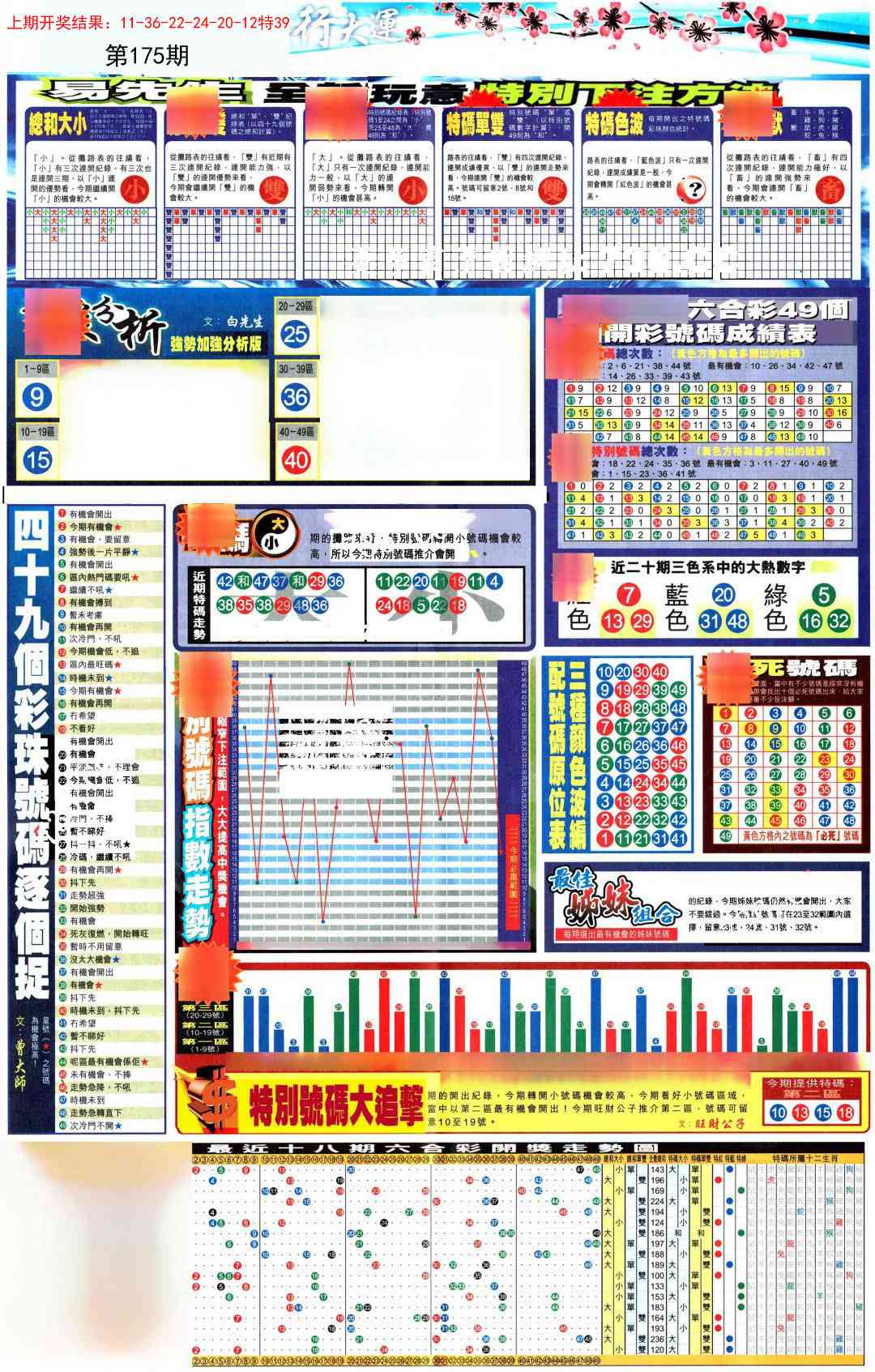 175期贴士皇D加大版[图]