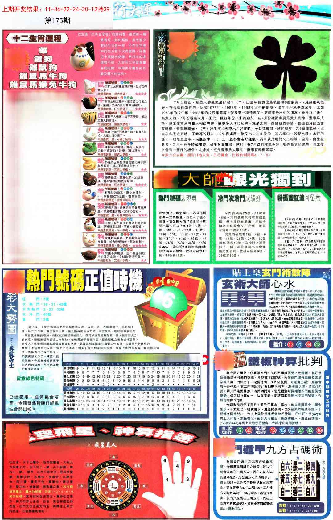 175期贴士皇C加大版[图]