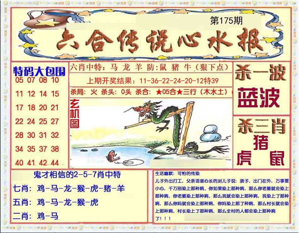 175期六合传说(心水版)[图]