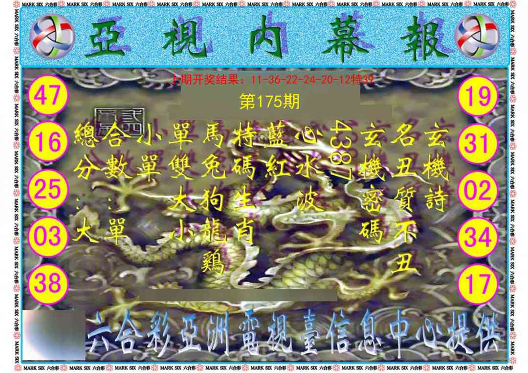 175期亚视内幕报[图]