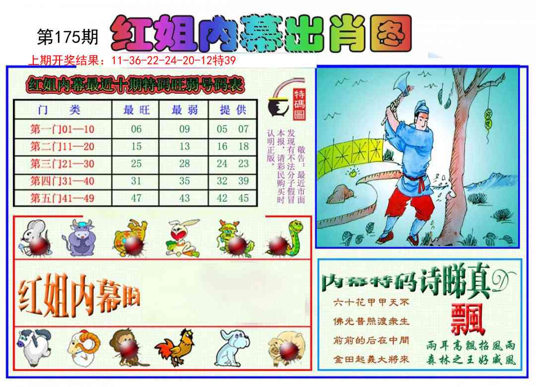 175期红姐内幕出肖[图]