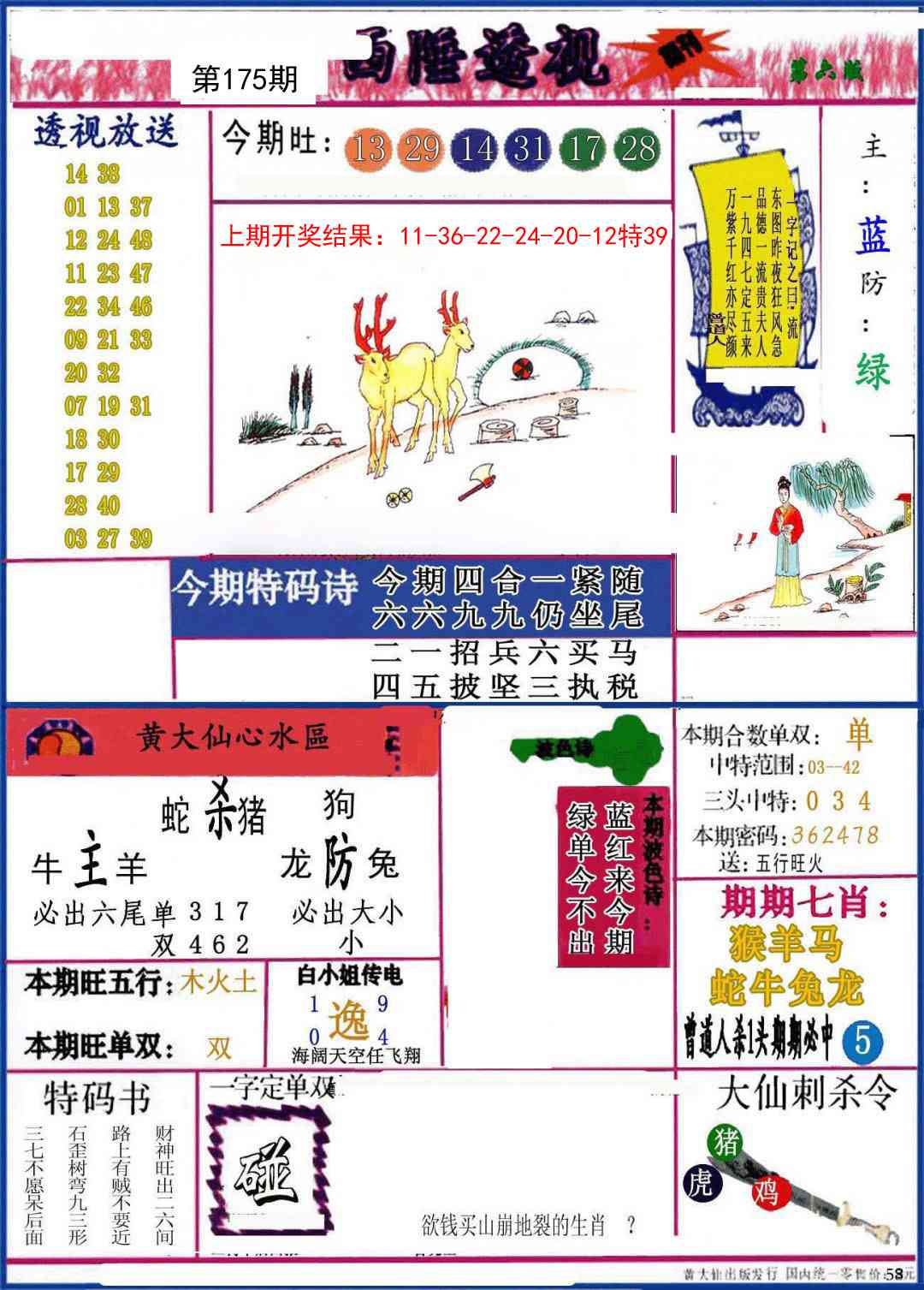 175期西陲透视[图]