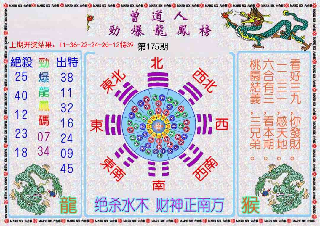 175期曾道人劲爆龙凤榜[图]