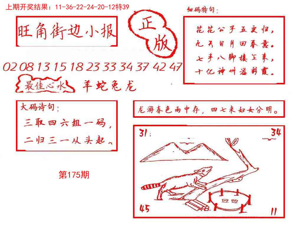 175期旺角街边小报[图]