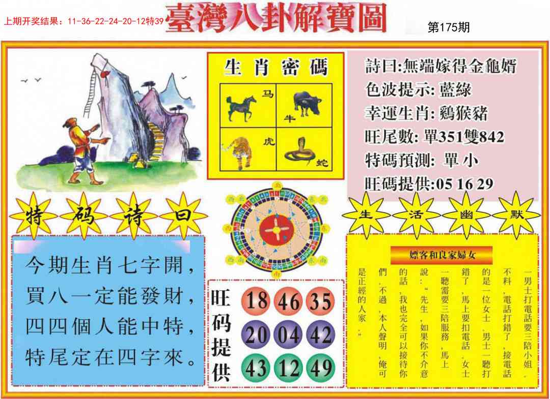175期台湾八卦解宝图[图]