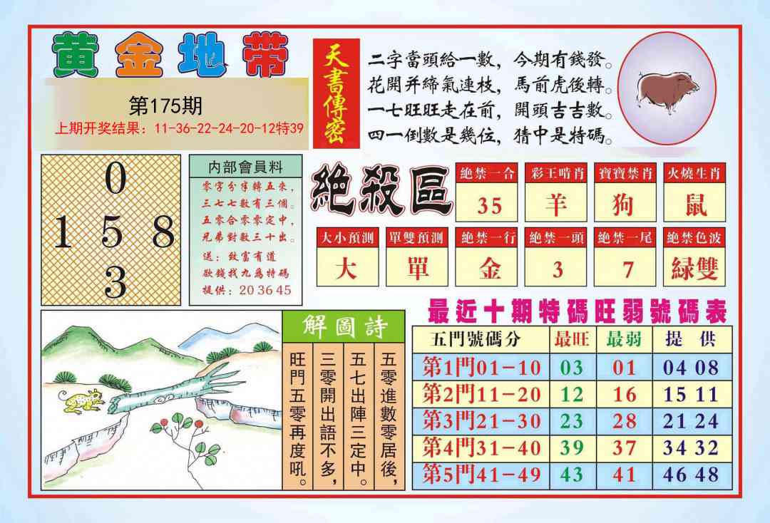175期黄金地带[图]