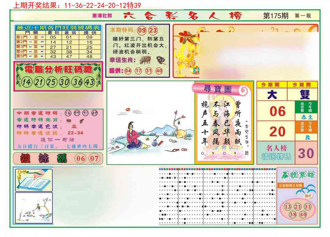 175期名人榜A[图]