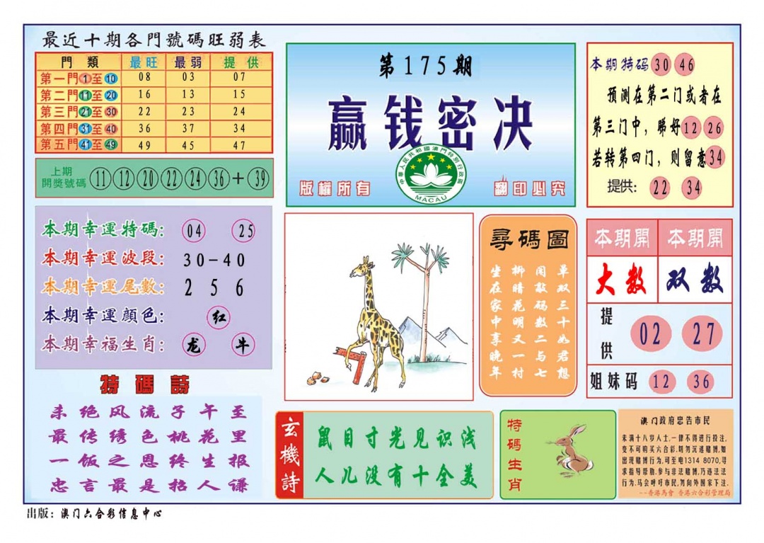 175期赢钱秘诀[图]