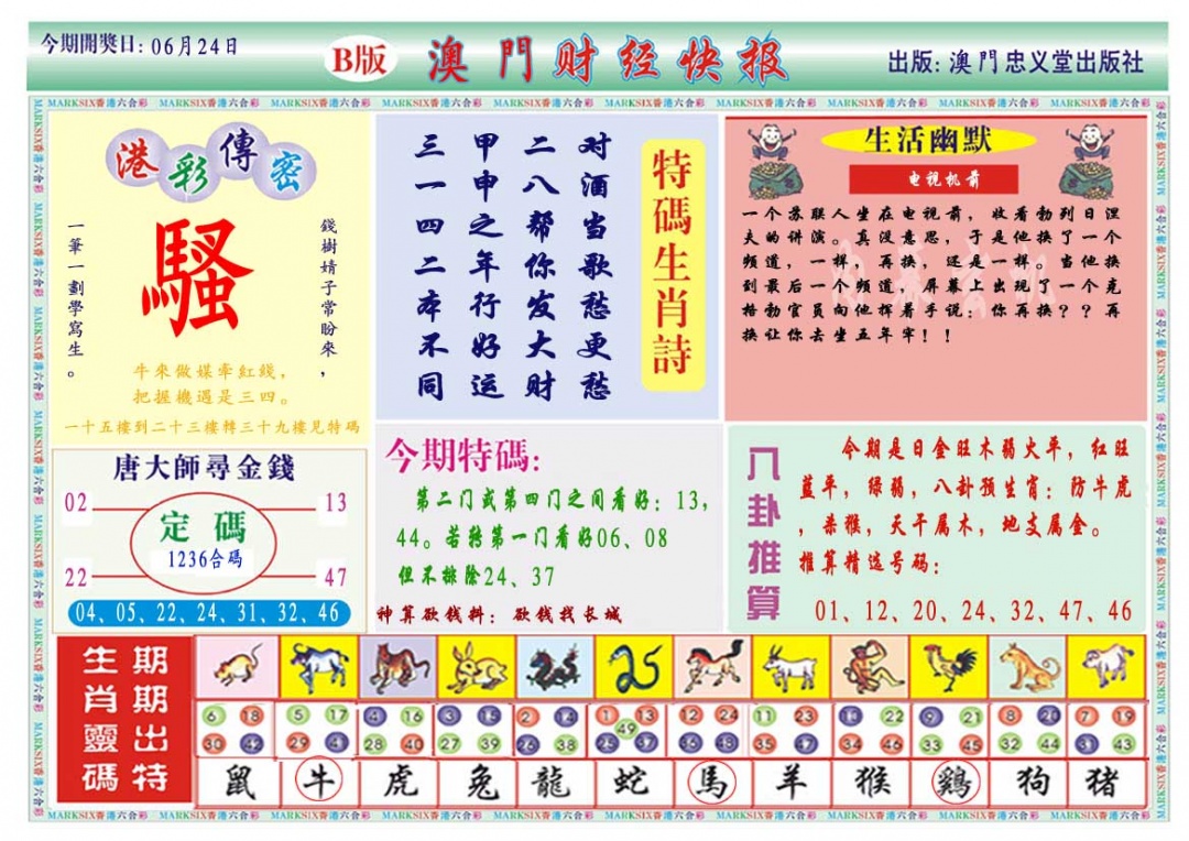 175期财经快报B[图]