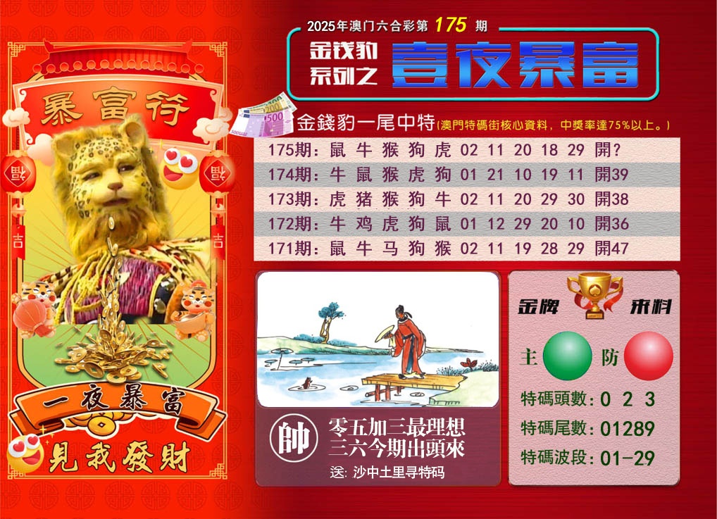 175期一夜暴富[图]