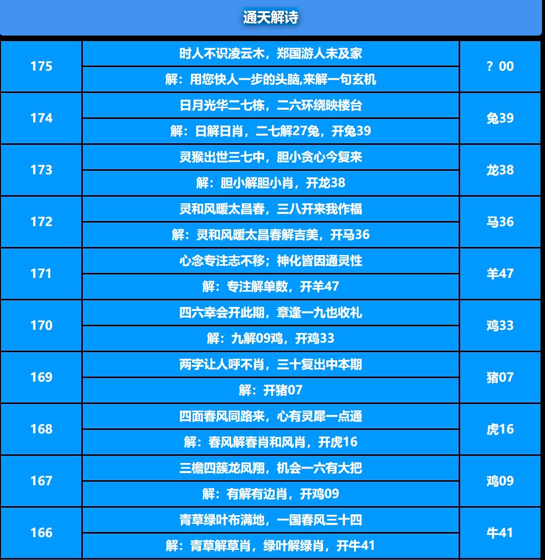 175期通天解诗[图]